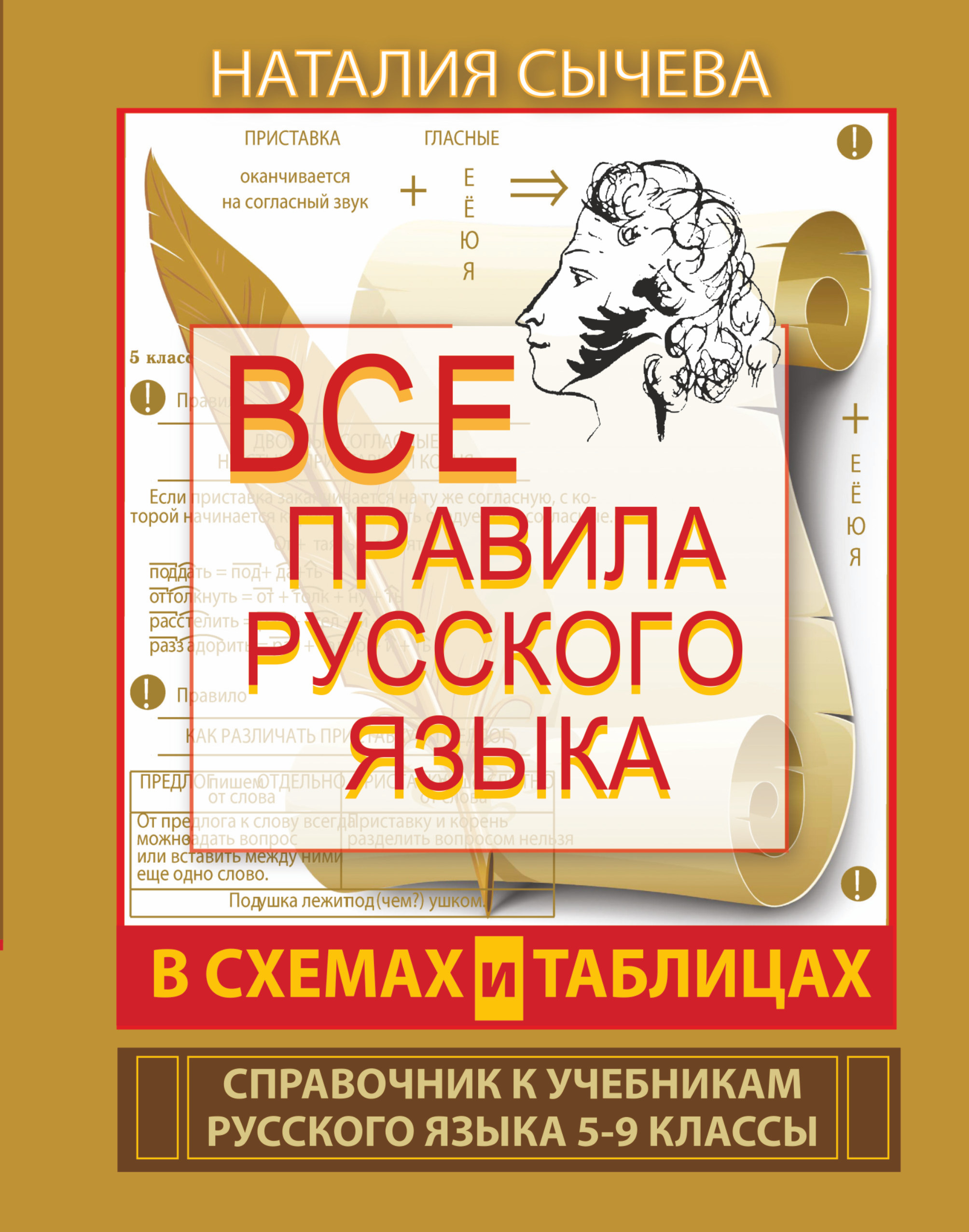 Все правила русского языка в схемах и таблицах. 5 — 9 классы Сычева Н.В.