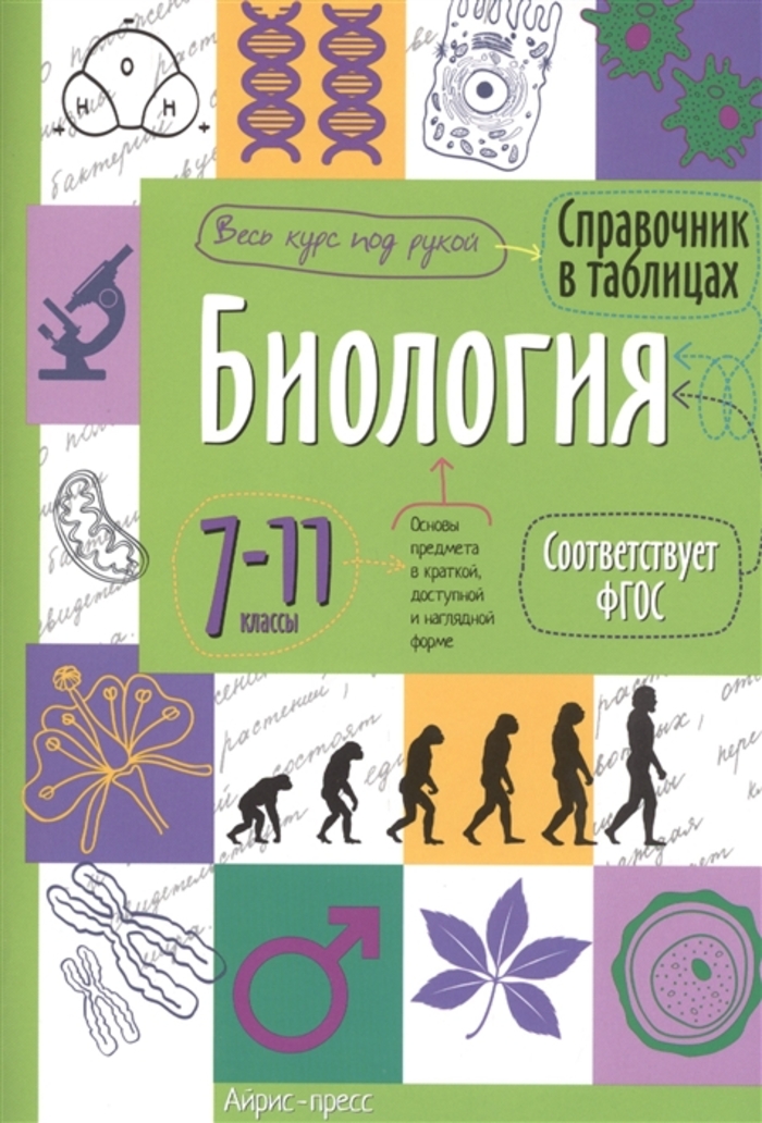 Биология. 7-11 классы. Справочник в таблицах автор не указан
