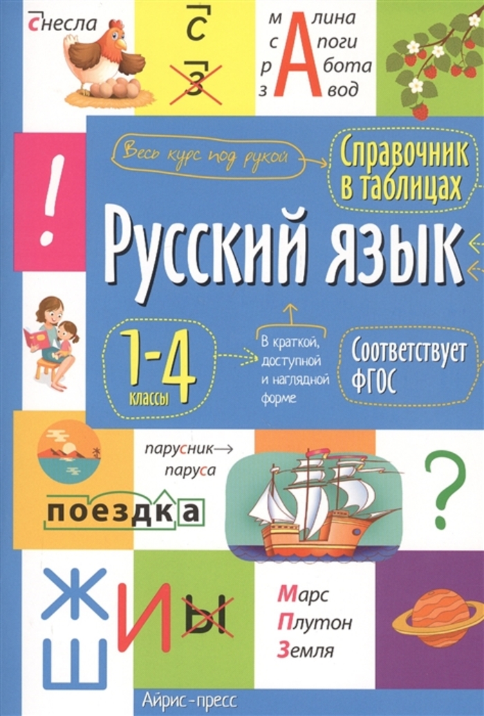 Русский язык. 1-4 классы. Справочник в таблицах автор не указан