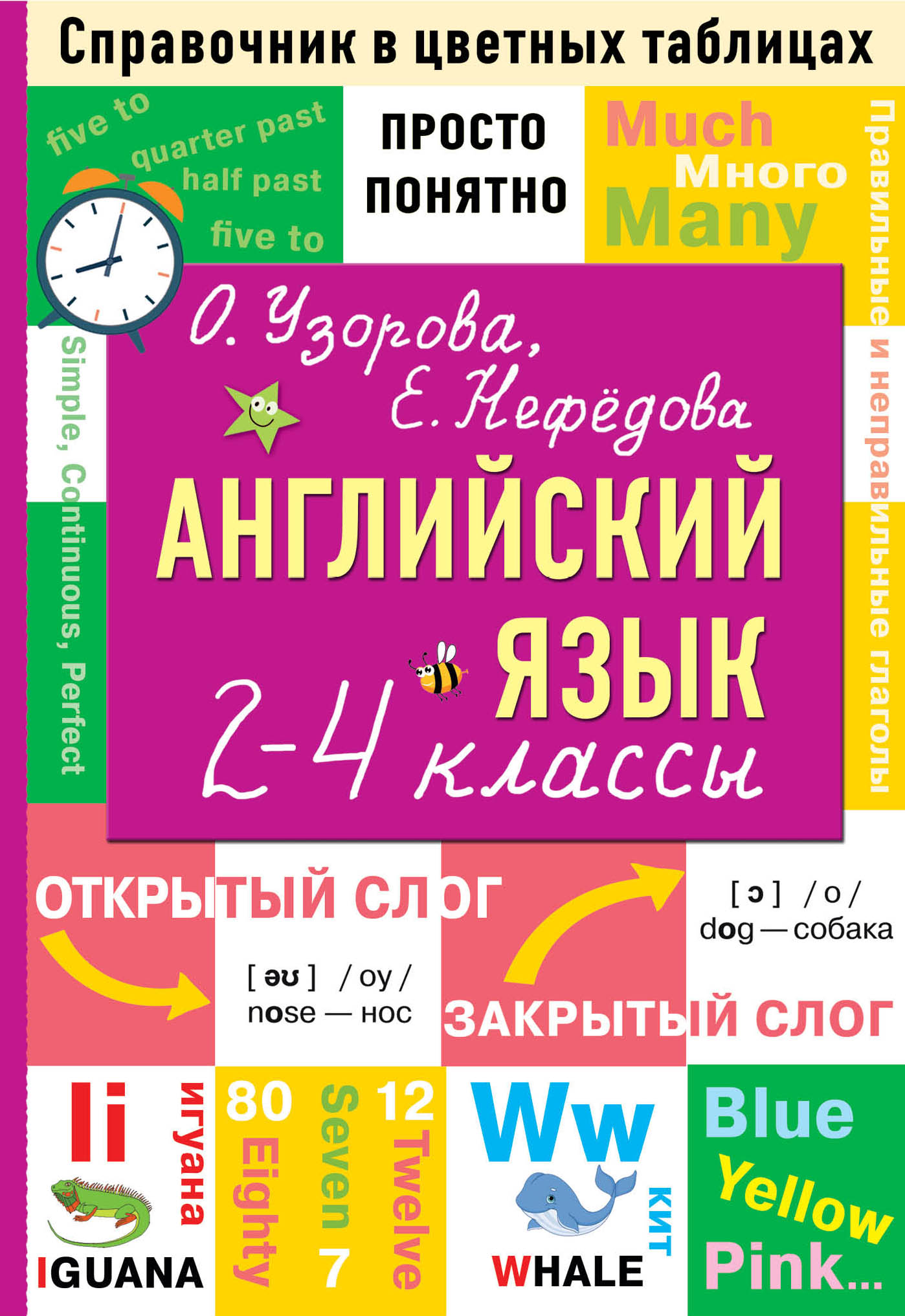Английский язык. 2-4 классы Узорова О.В., Нефедова Е.А.