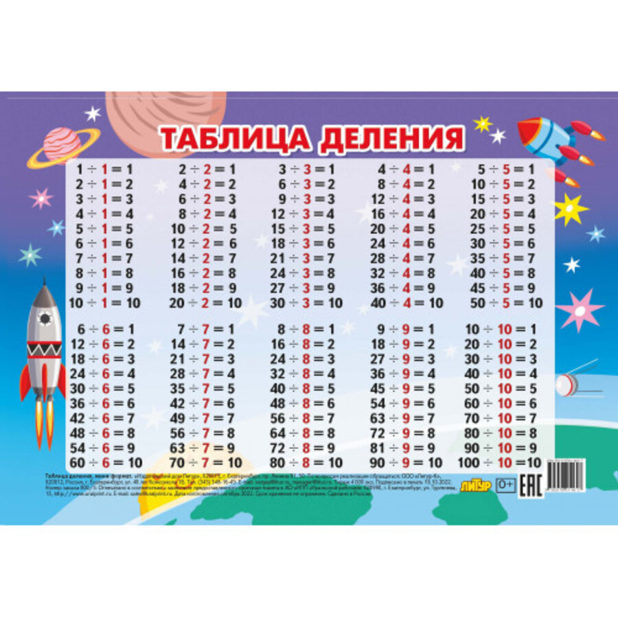 Карточка 100х140мм Таблица деления /Мини/ автор не указан