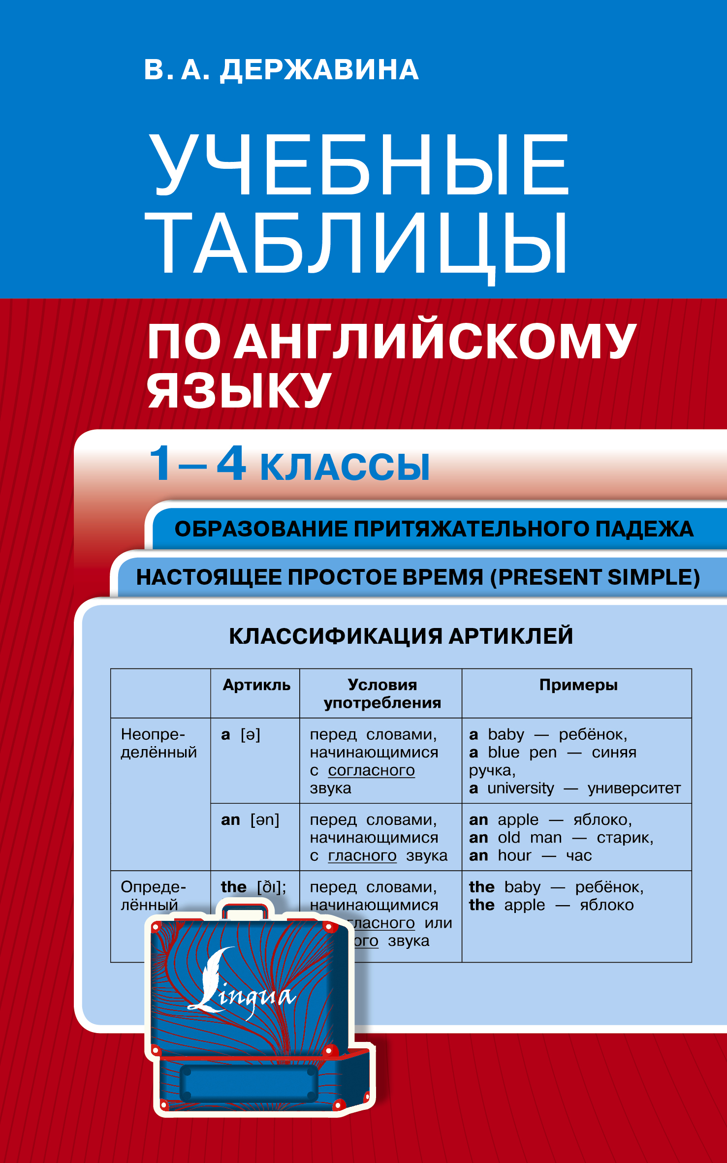 Учебные таблицы по английскому языку. 1-4 классы Державина В.А.