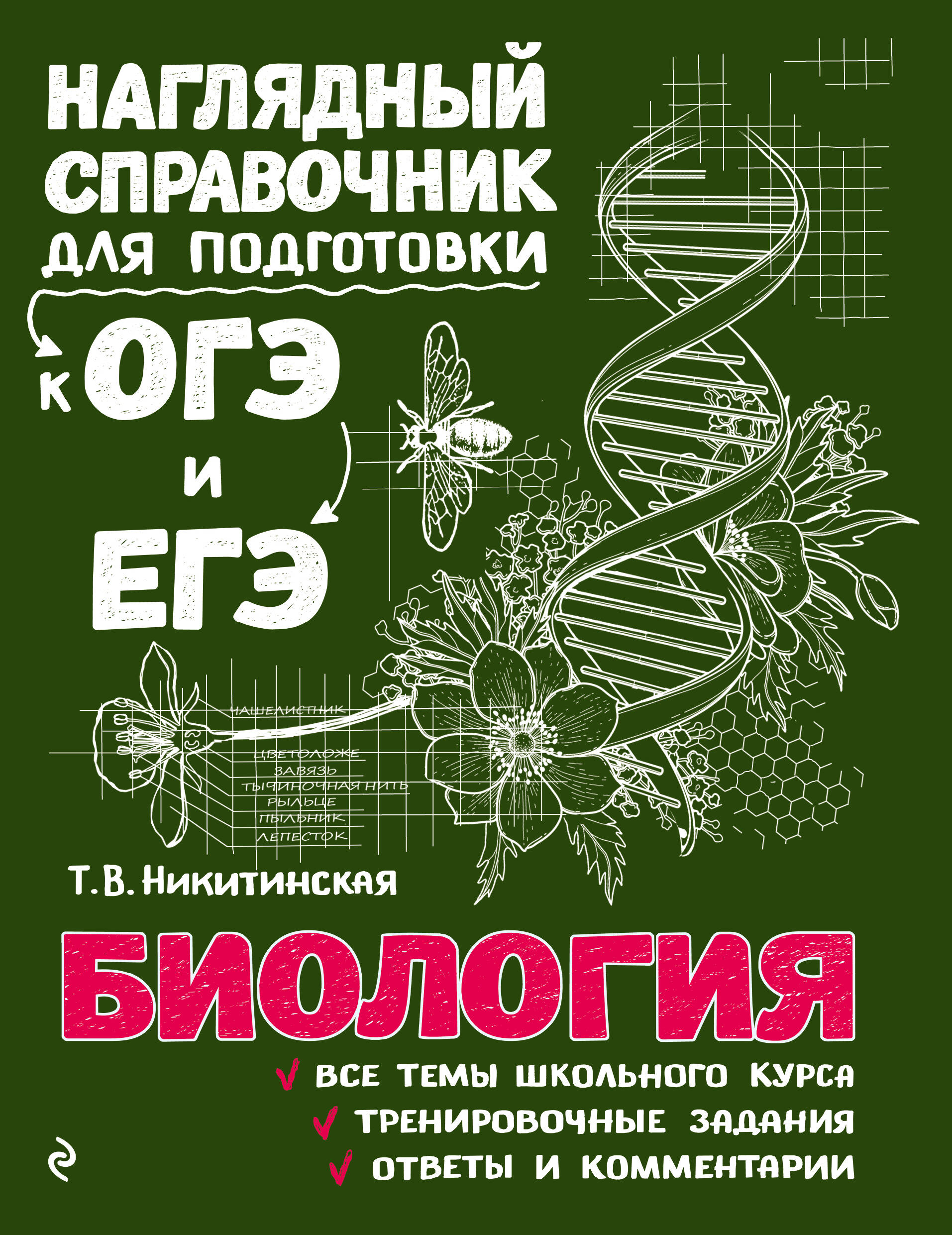Биология Никитинская Т.В.