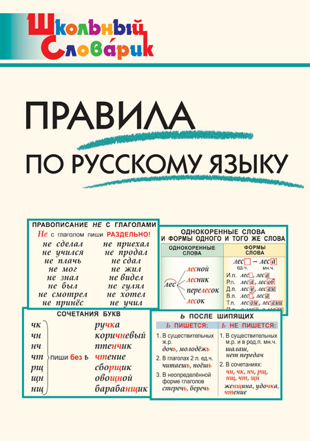Правила по русскому языку Клюхина И.В.