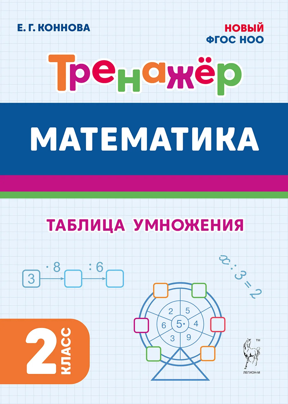 Математика. 2 класс. Таблица умножения. Тренажер Коннова Е.Г.