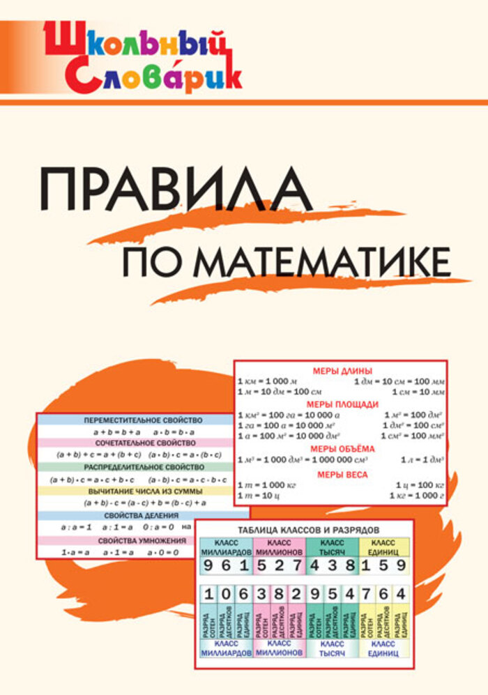 Правила по математике Клюхина И.В.