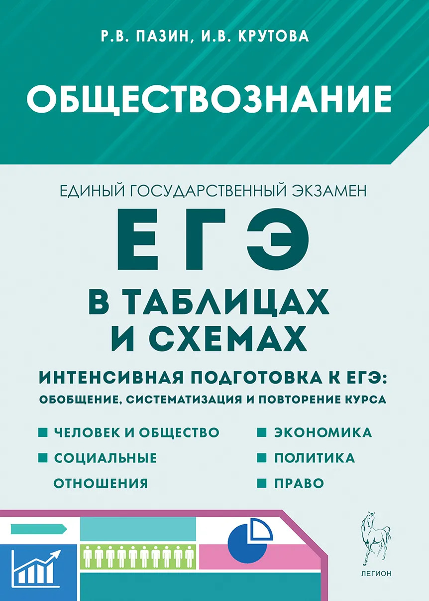 ЕГЭ. Обществознание в таблицах и схемах. Интенсивная подготовка к ЕГЭ: обобщение, систематизация и повторение курса. 10–11 классы Пазин Р.В., Крутова И.В.