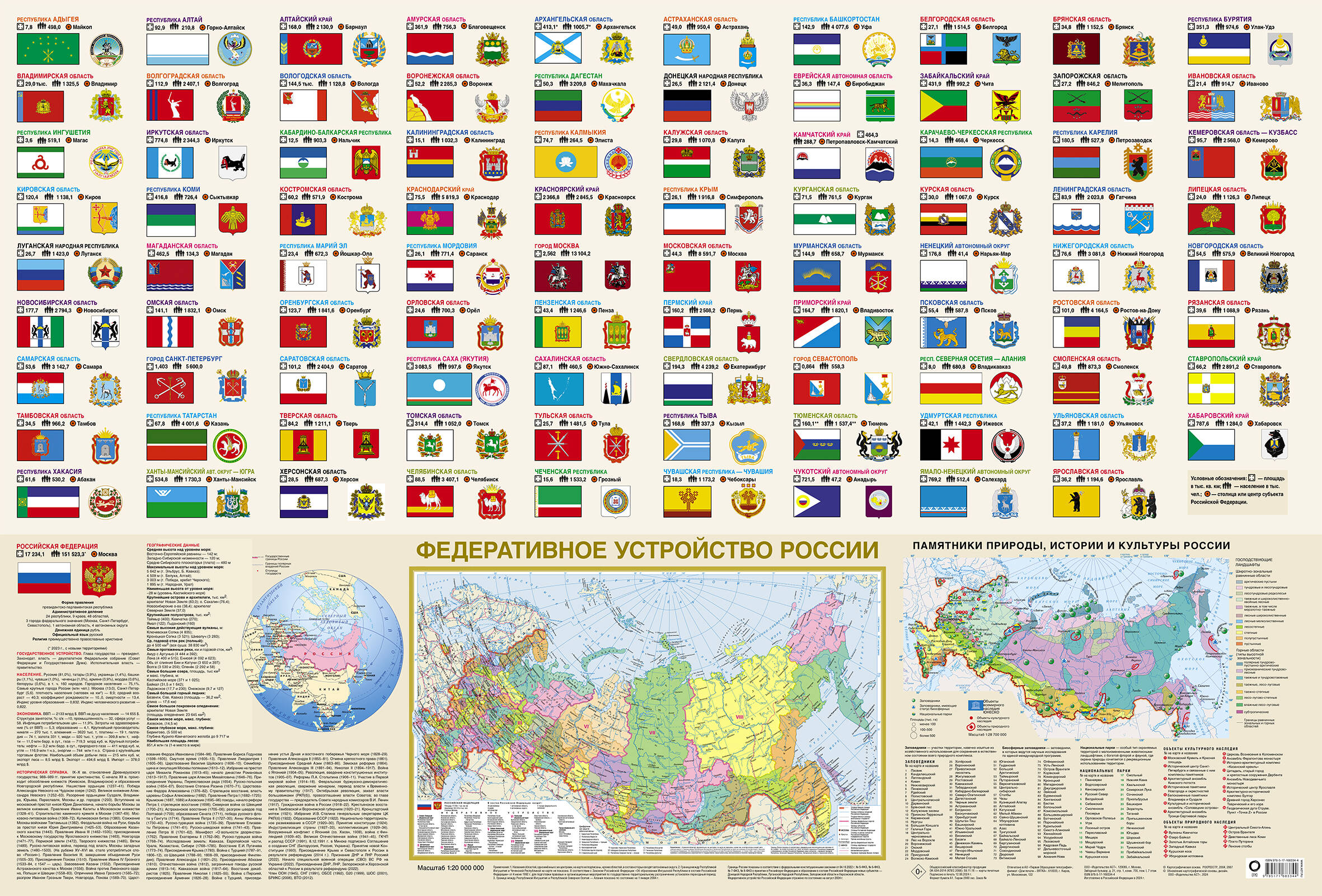 Плакат 790х1170мм двусторонний Флаги и гербы мира Флаги и гербы России в тубусе Автор не указан