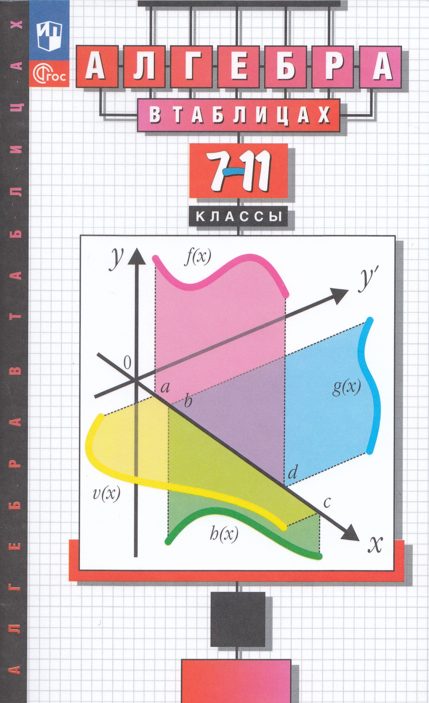 Алгебра. 7-11 классы. Справочное пособие Звавич Л.И., Рязановский А.Р.